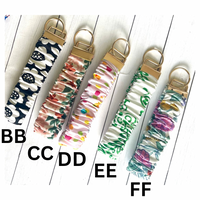 Scrunchy keychain